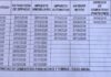 30 de enero 2026: Vencimientos de primera cuota del impuesto inmobiliario y tasa de retribución de servicios en goya.
