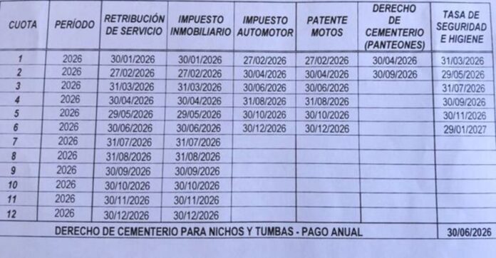 CALENDARIO_IMPUESTOS_MUNICIPALES_AÑO_2026