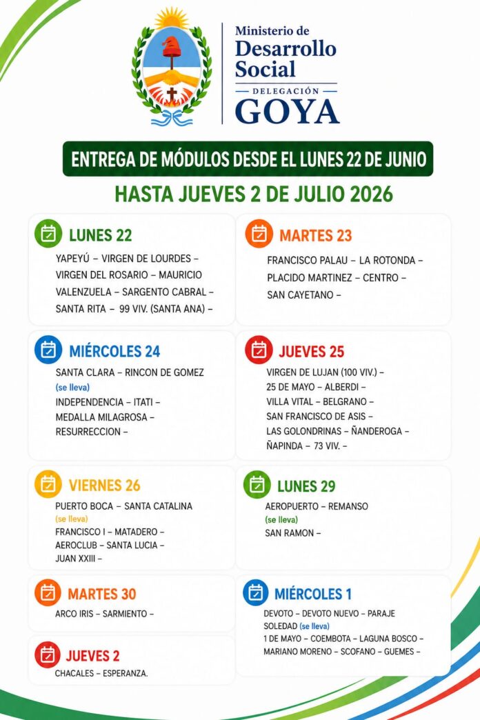 ENTREGA DE MODULOS