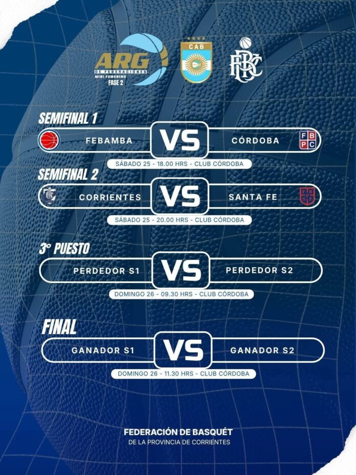 Final Four Argentino de Federaciones Flyr